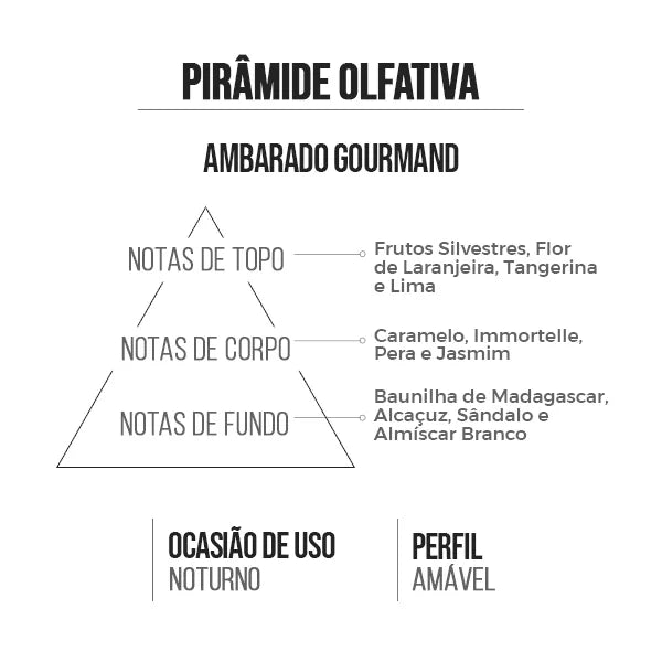 Perfume Feminino La Lune 15ml Amakha