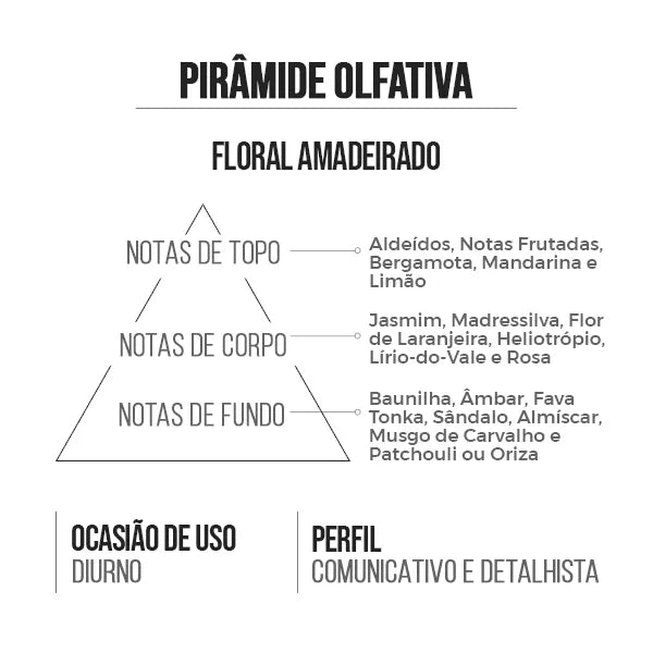 Perfume Feminino Gabriela 15ml Amakha