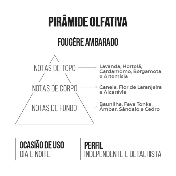 Perfume Masculino Rock 15ml Amakha