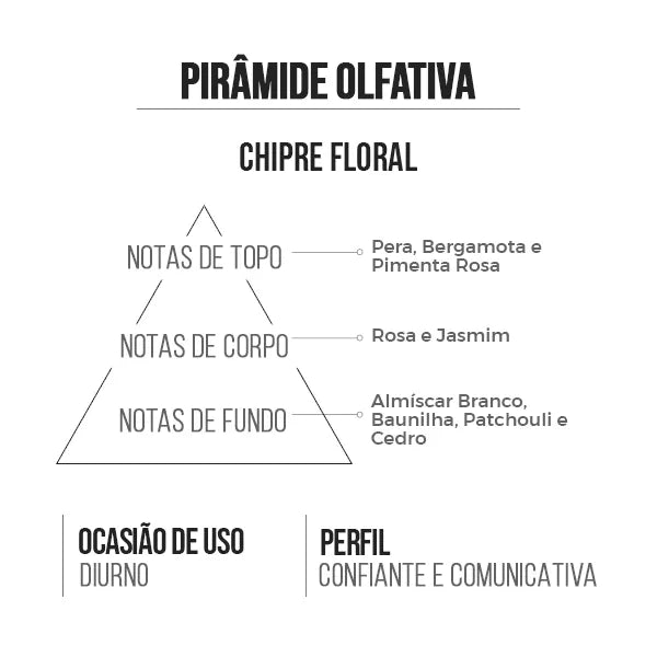 Perfume Change Parfum Feminino Amakha Paris 15ml