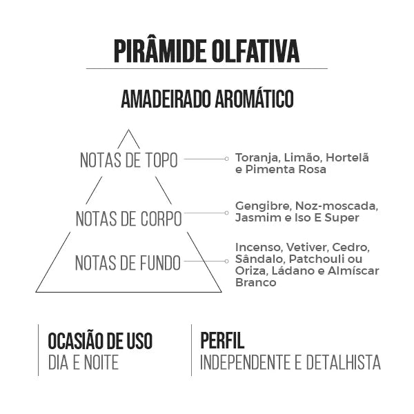 Perfume Bratt Parfum Masculino Amakha Paris 15ml