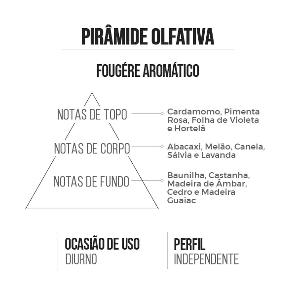 Perfume Brave Parfum Masculino Amakha Paris 15ml