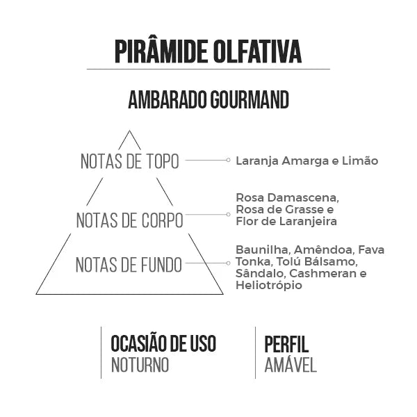Perfume Feminino Glamour Sexy 15ml Amakha