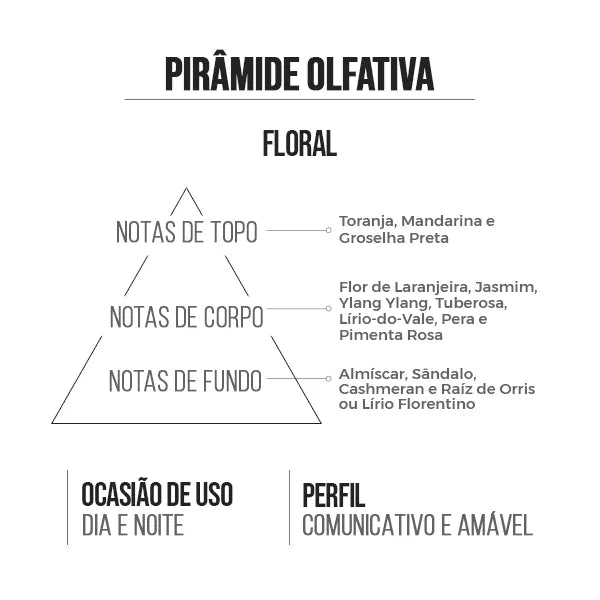 Perfume Feminino Fiore 15ml Amakha