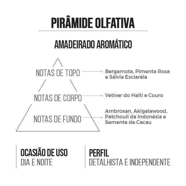 Perfume Masculino Sublime 15ml Amakha