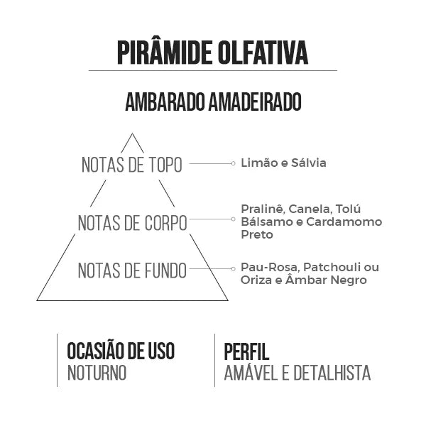 Perfume Masculino Smell For Men 15ml Amakha