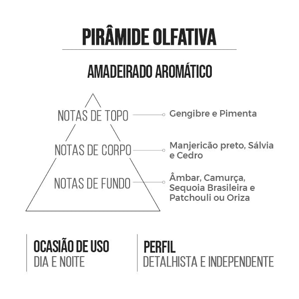 Perfume Masculino Satisfaction 15ml Amakha