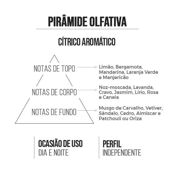 Perfume Masculino Men 15ml Amakha