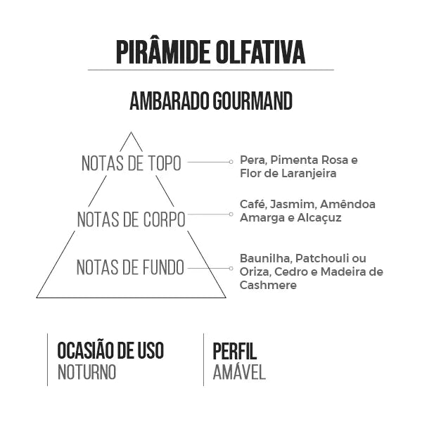 Perfume Feminino Nuit Sombre 15ml Amakha